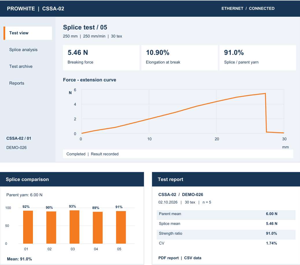 Illustrative CSSA-02 software: force-extension curve, splice comparison and test report
